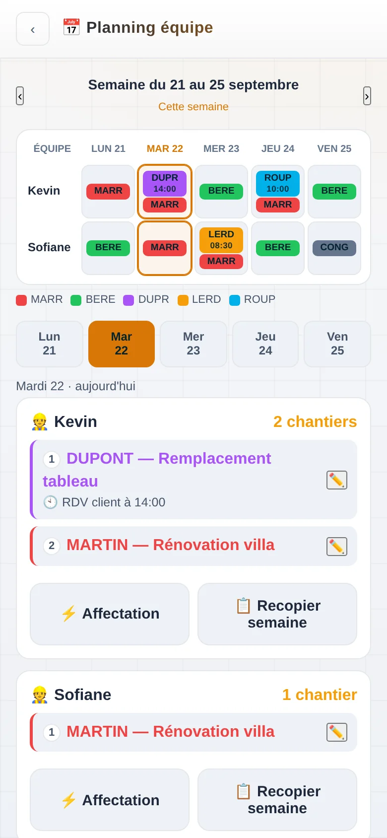 Planning de la semaine de toute l'équipe